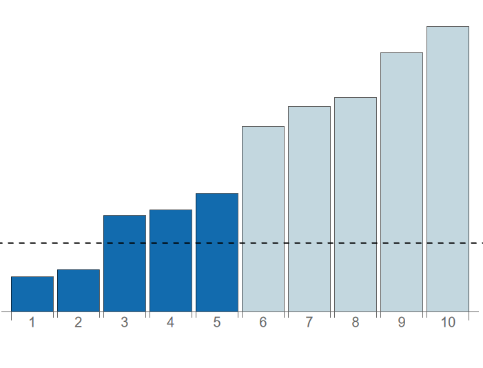 image-20220417183105477