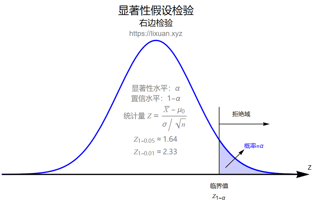 image-20220417003032752