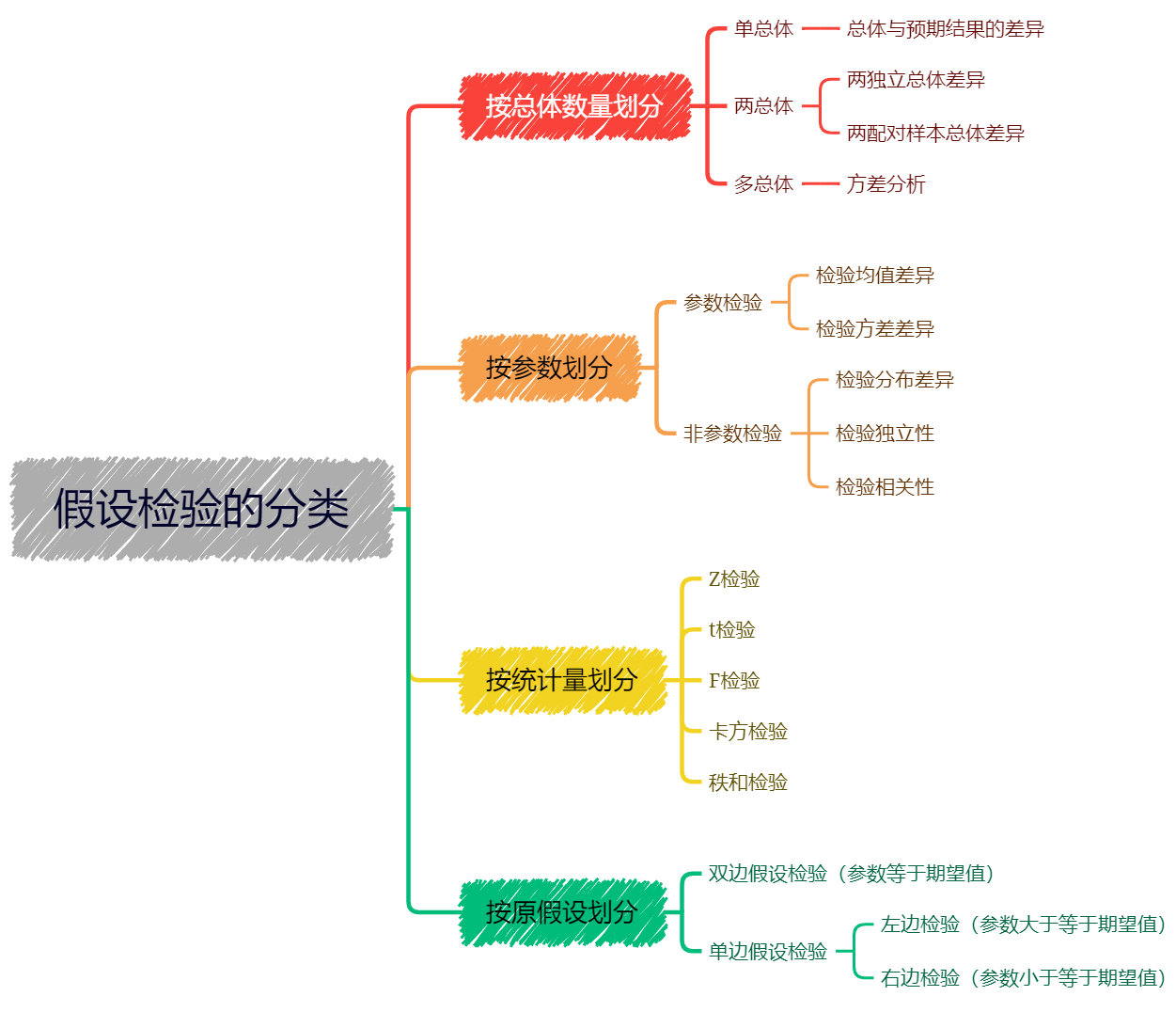 image-20220405171906912