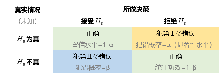 image-20220410195321520