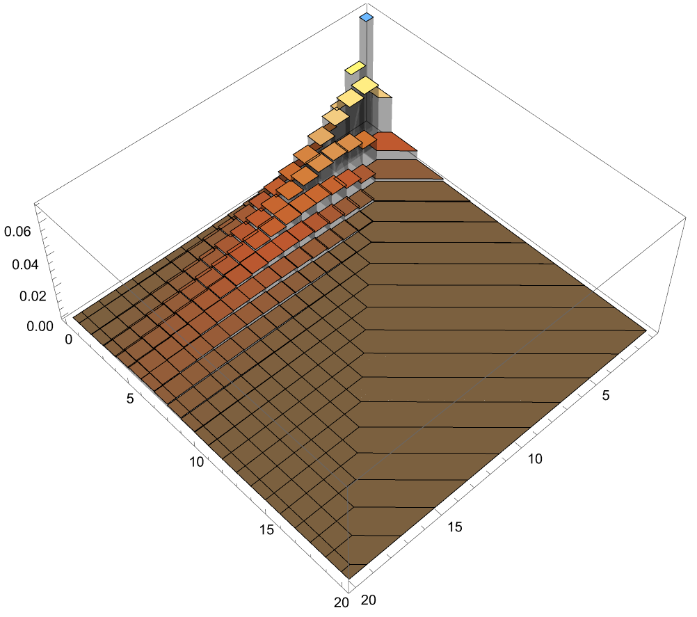 image-20230326232852516