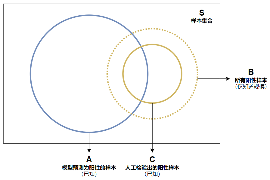 image-20230521185841330