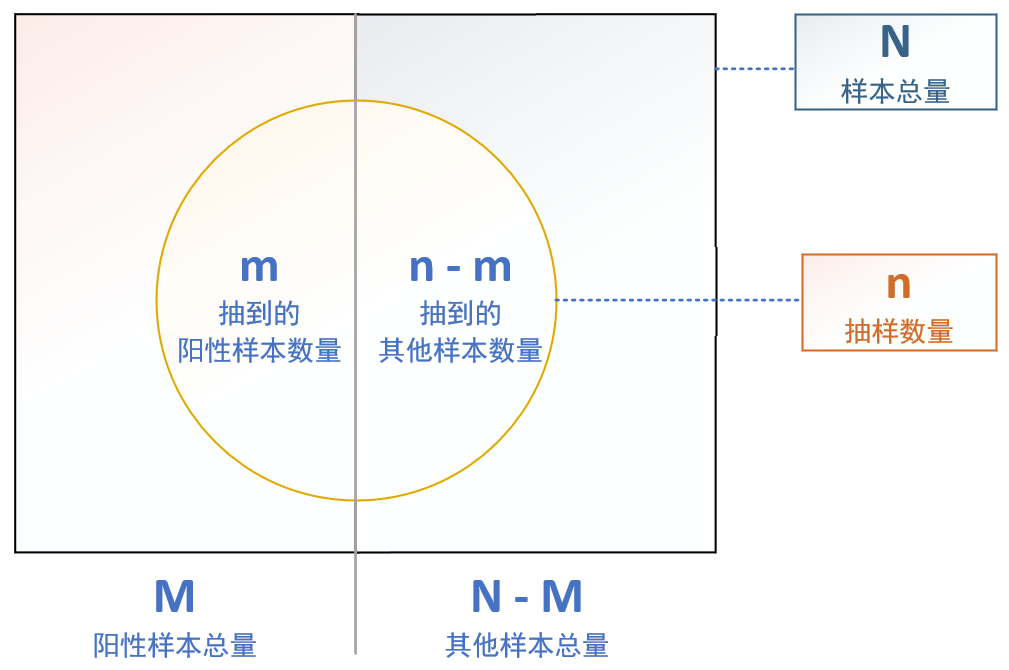 image-20230604175509547